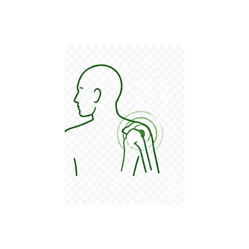 Shoulder Pain