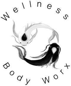 Wellness Body Worx